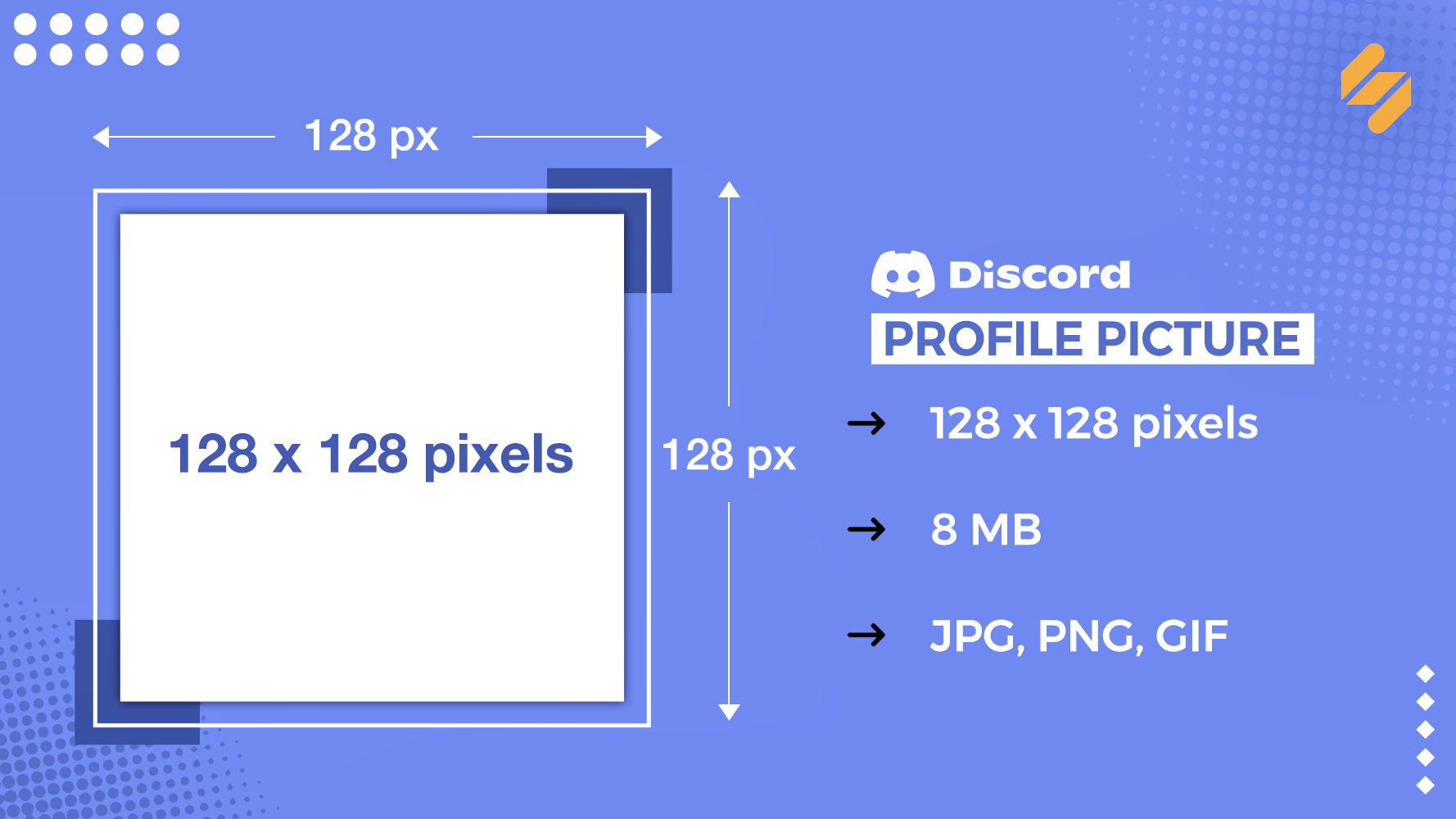Solved Discord PFP Size  Template  Tokenized